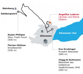 politische_landschaft plan loderer tal